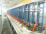 Automatic Electroplating Of Copper-nickel-chrome-plated Wire