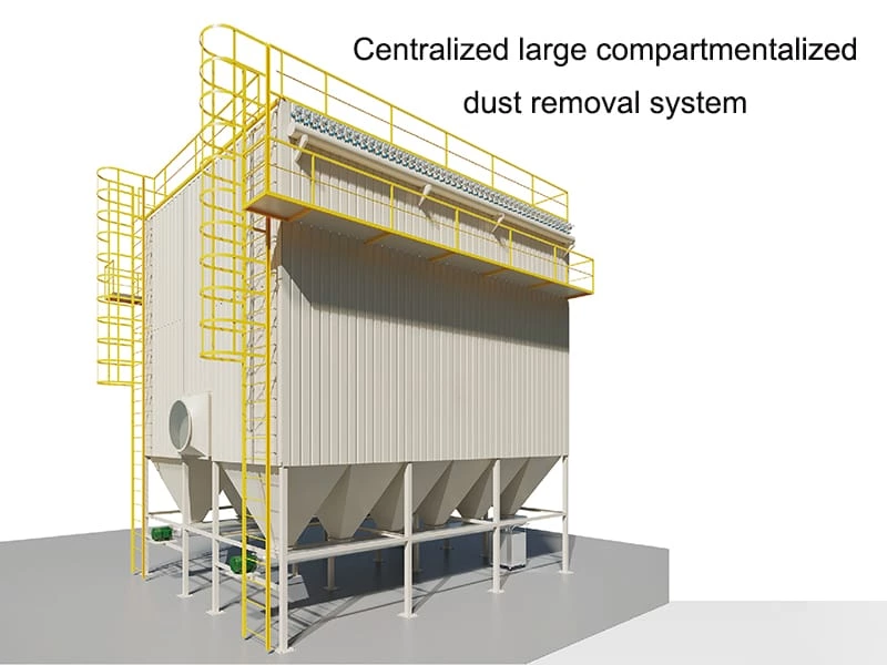 Sistema de colector de eliminación de polvo compartimentado grande centralizado con máquina pulidora