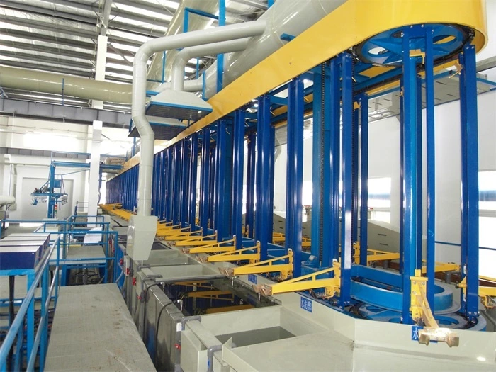 How Much Does A Plating Line Cost