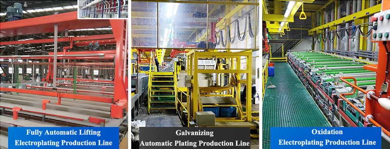 Línea de producción de galvanoplastia